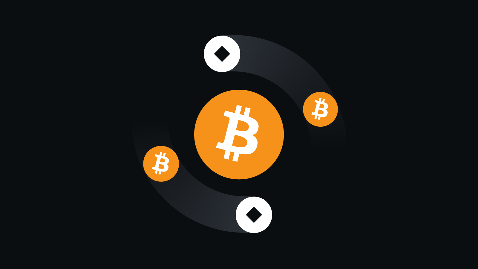 合规风控，护航数字资产安全